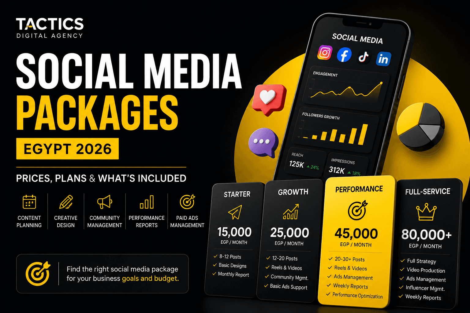 Social Media Packages Egypt 2026: Prices & What’s Included